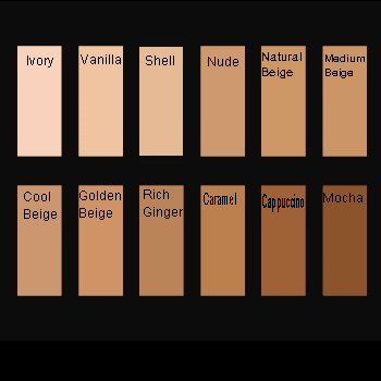 revlon photoready foundation airbrush effect makeup chart shell colour